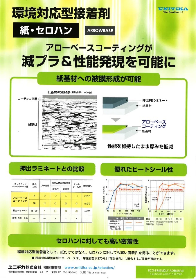 環境対応型接着剤　紙・セロハン　アローベース　1-2　の2